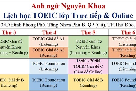 TOEIC PRACTICE TEST